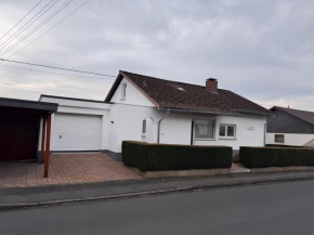 Panoramablick